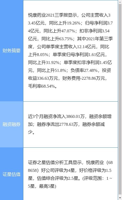 悦康药业与病原所签署技术转让及专利权合同，深化创新研发布局